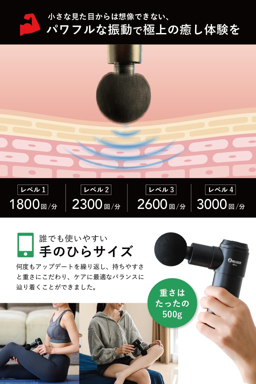 RELEASER Mini / uFit